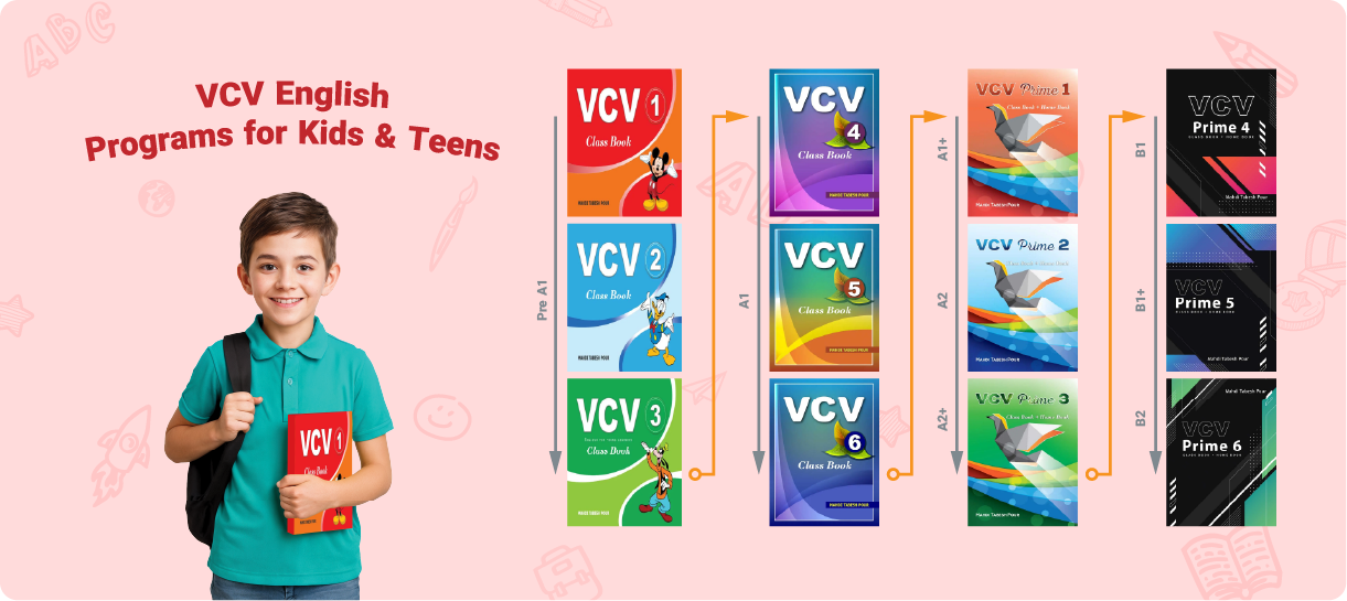 VCV English