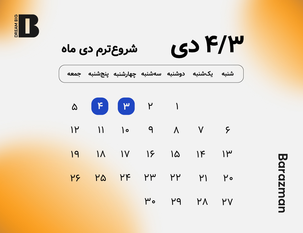 New Term Starting Date